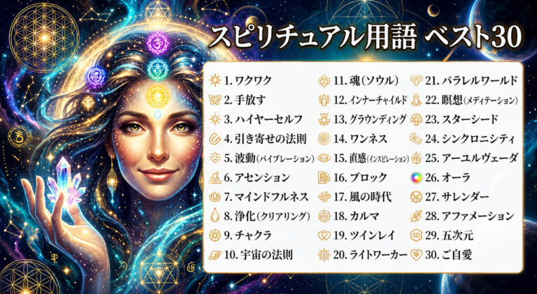 スピリチュアル関連用語の、ベスト３０を教えてください。私のベストは…